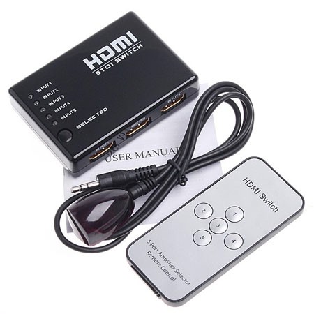 5 Port 1080P Video H