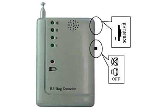 GSM AUDIO BUG RF SIG