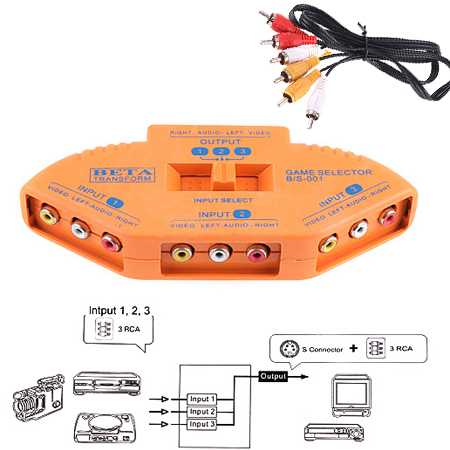 3-Port A/V RCA VIDEO