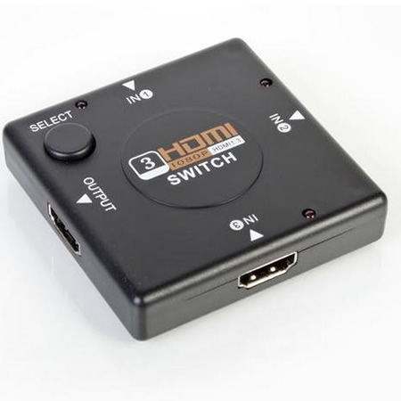 Mini 3 Port 1080P Vi