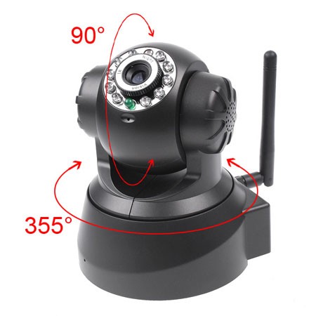 Wireless IP 

Webcam