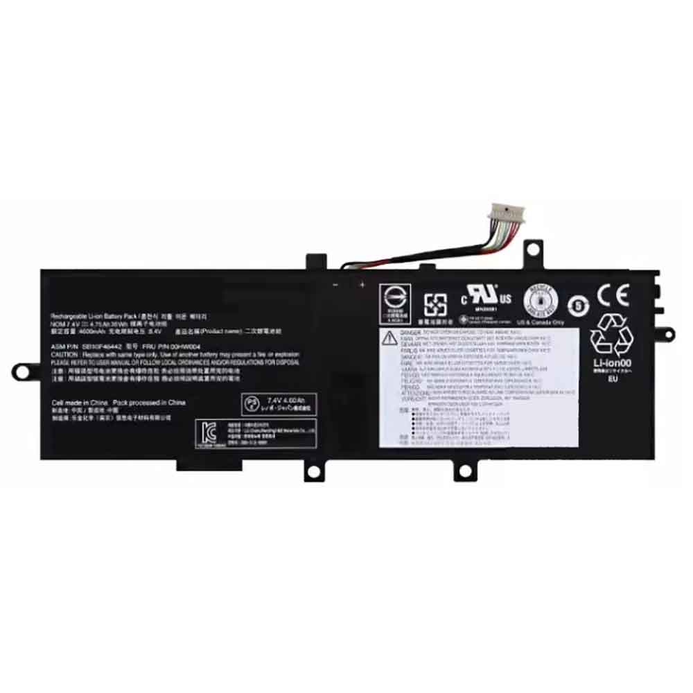 different GHJC5 battery