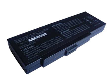 Batterie pour FUJITSU 441686800001 BP-8X17