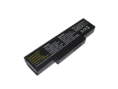 different A32-U1 battery