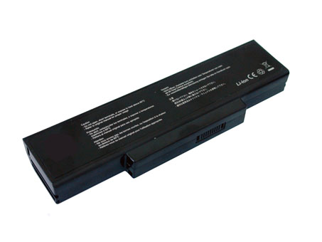 different SQU-511 battery