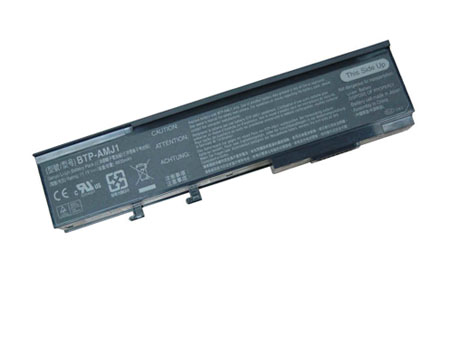 different GARDA31 battery