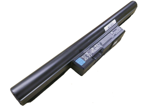 GNS-86S 961T2004F batterie