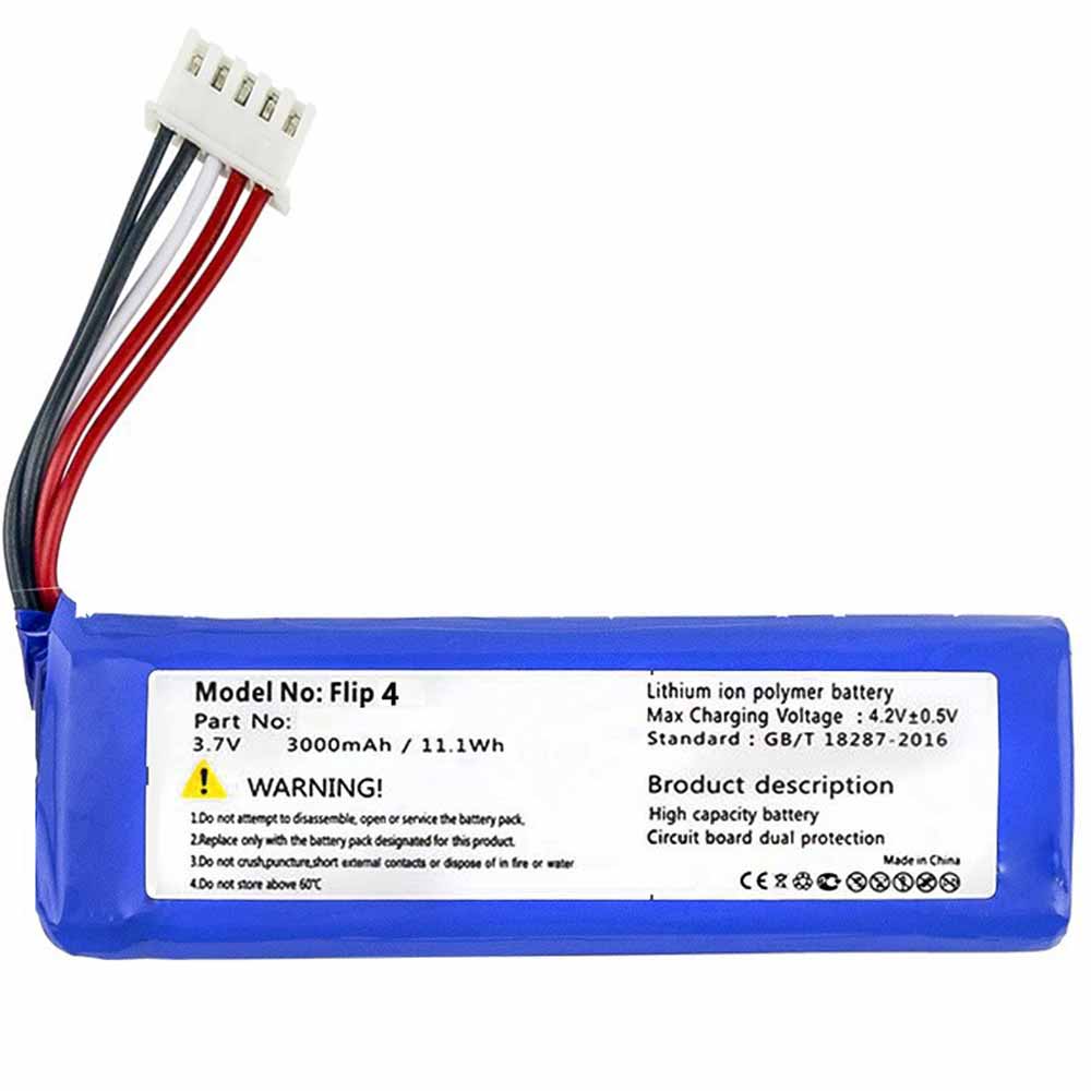 different GSP1029102 battery
