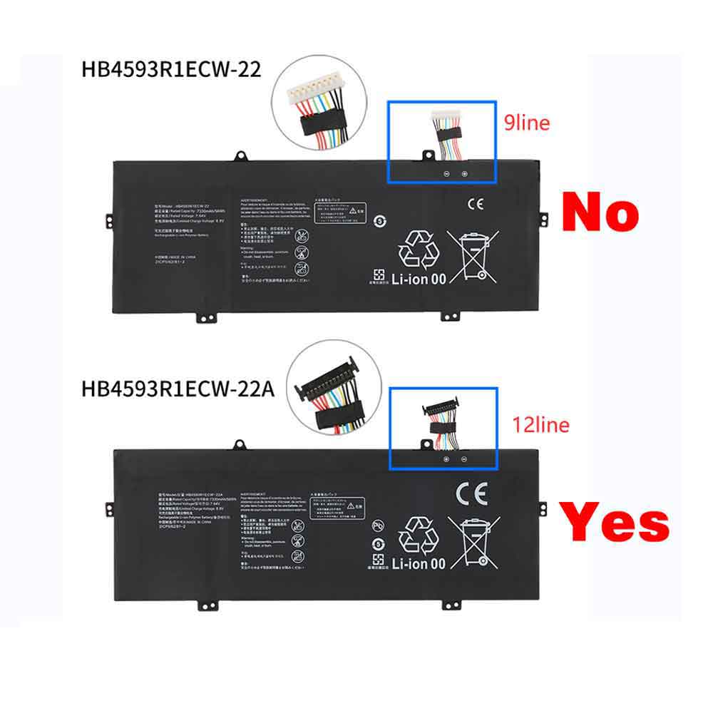 Batterie pour 7330mAh 7.64V HB4593R1ECW-22A