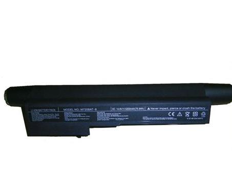 Batterie pour PACKARD_BELL M720SBAT-8 M720BAT-8