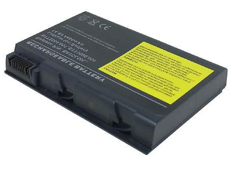 Batterie pour 4400.00 mAh 14.80 V A5525024