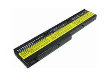 Batterie pour 1900.00 mAh 14.40 V 92P1081