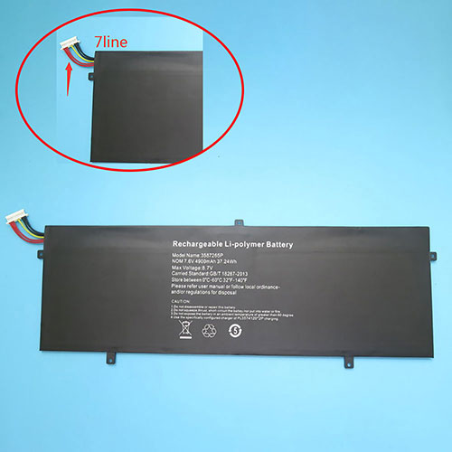 different 3282122-2S battery